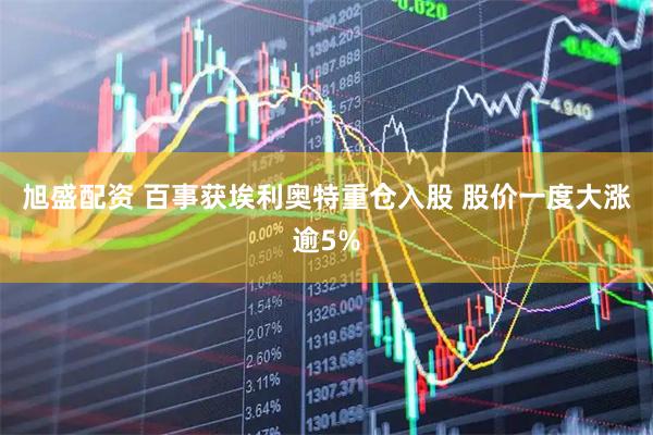 旭盛配资 百事获埃利奥特重仓入股 股价一度大涨逾5%